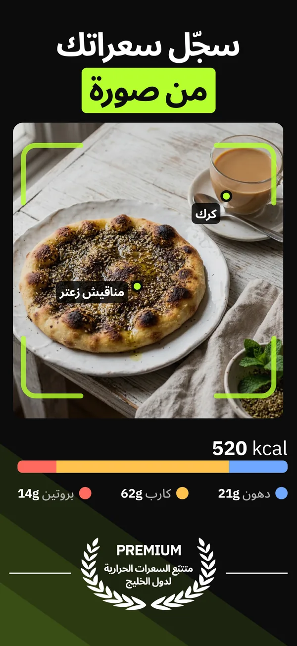 CaptainCal يقدّر السعرات والماكروز من صورة مناقيش زعتر وكرك
