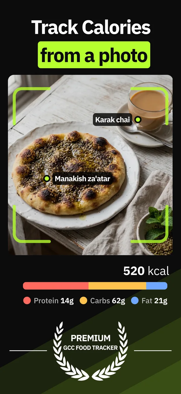 CaptainCal estimating calories and macros from a photo of zaatar manakish and karak