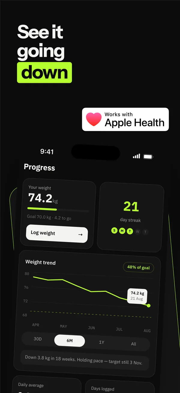 Progress screen with weight trend, day streak and Apple Health